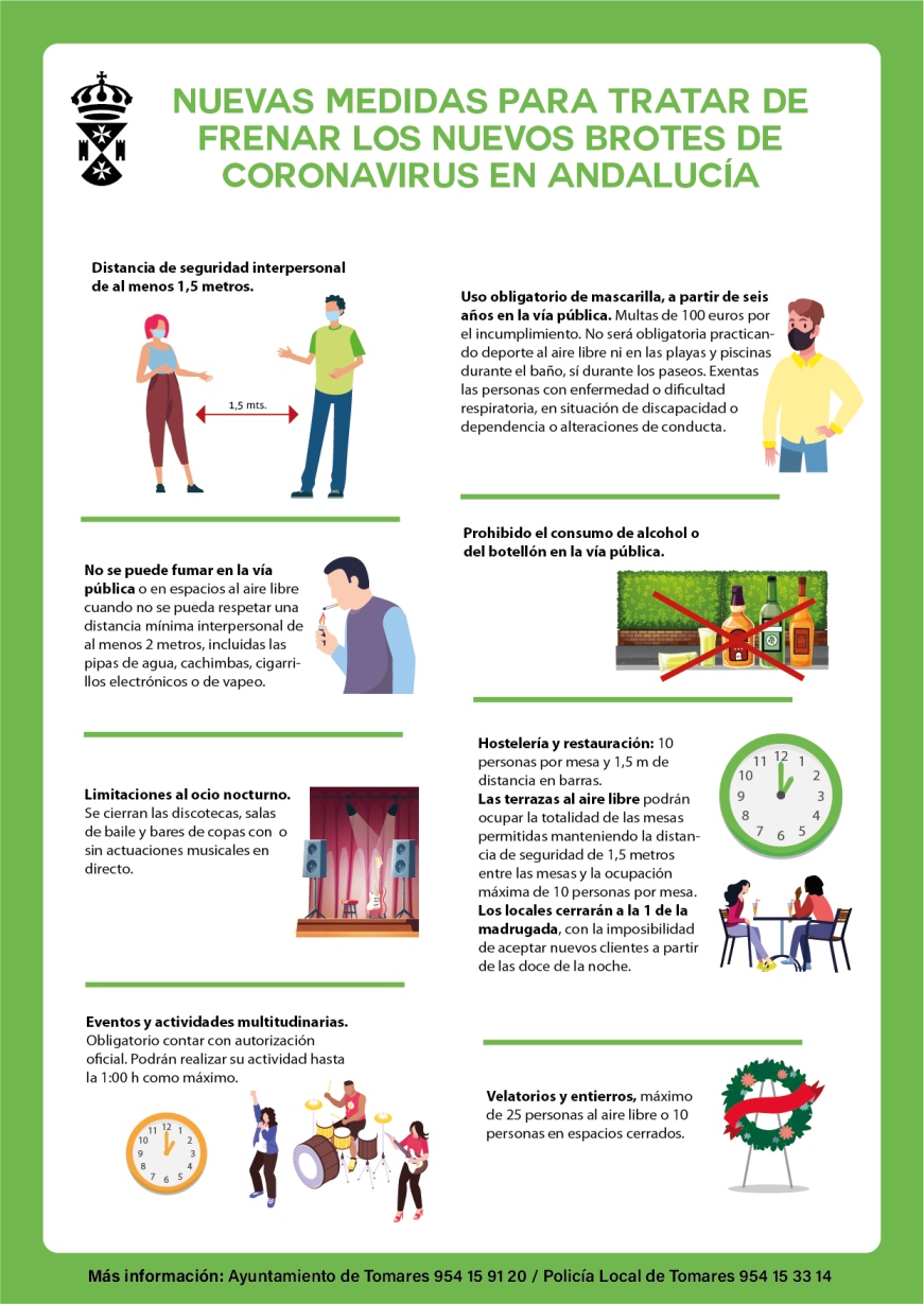 NUEVAS MEDIDAS PARA TRATAR DE FRENAR LOS NUEVOS BROTES DE ...